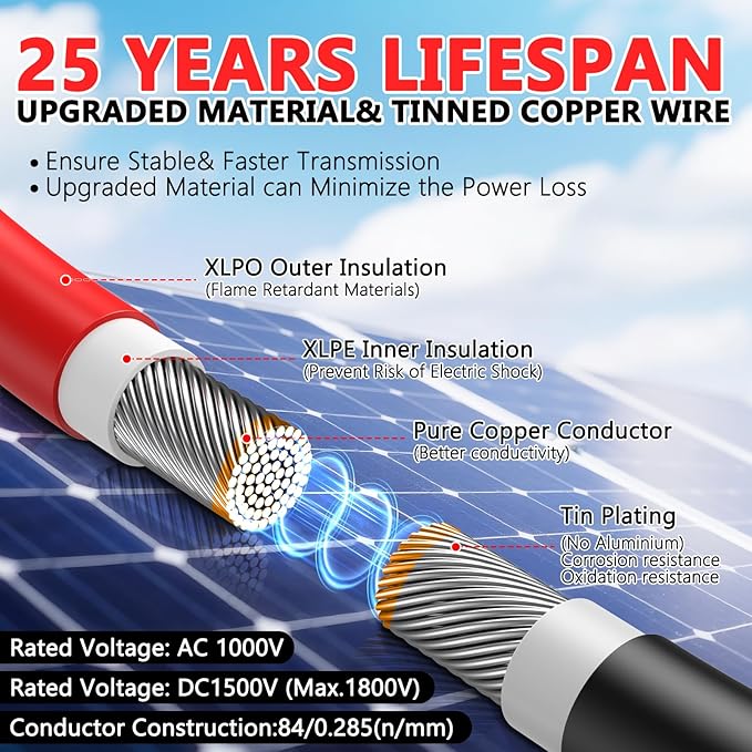 2x40 Feet Solar Panel Extension Cable, 10AWG Solar Cable, Solar Panel Cable with Female and Male Waterproof Connectors for RV, Photovoltaic Systems (40FT Red + 40FT Black)