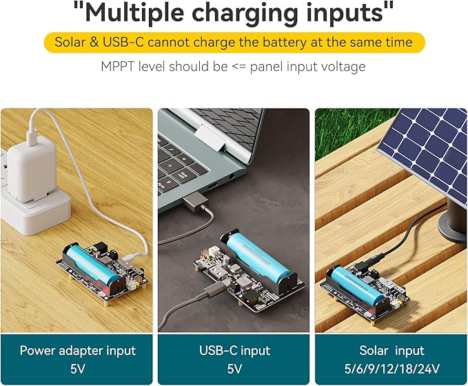 Solar Energy Manager MPPT Module, 5-24V Solar Panel / USB-C Charging for 3.7V 18650 Li-ion Battery, 5V USB Output + 5V/3.3V Header Output, Multi-Protection, Compatible with Raspberry Pi 3/4/5 Mounting