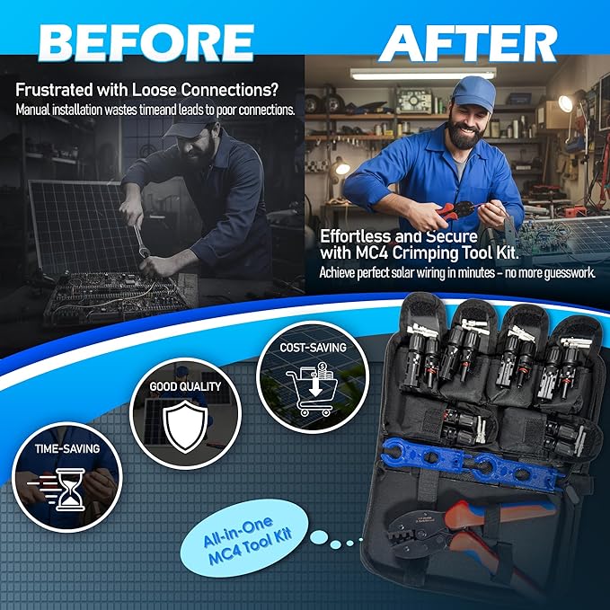 MC4 Crimping Tool – Solar Crimping Tool Kit with MC4 Crimper, Spanner Wrenches, Solar Panel Connector Kit, 6 Pairs MC4 Connectors – Tools for Installation & Repair