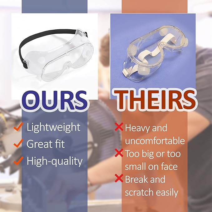 UNCO- Safety Goggles Over Glasses, Protective Goggles, Anti Fog, Work, Safety Glasses Over