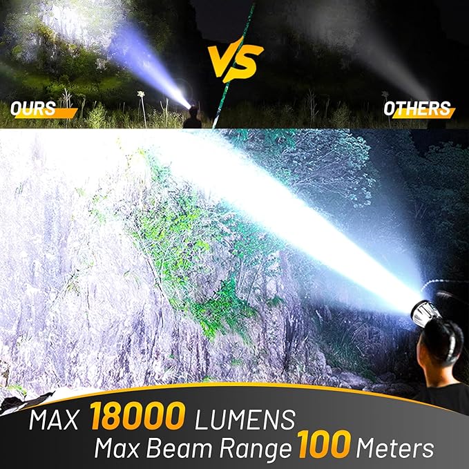 Super Bright Headlamp High Power Headlight LED Rechargeable Motion Sensor Hunting Head lamp Flashlight Spotlight Waterproof Light for Outdoor Fishing Camping Hiking