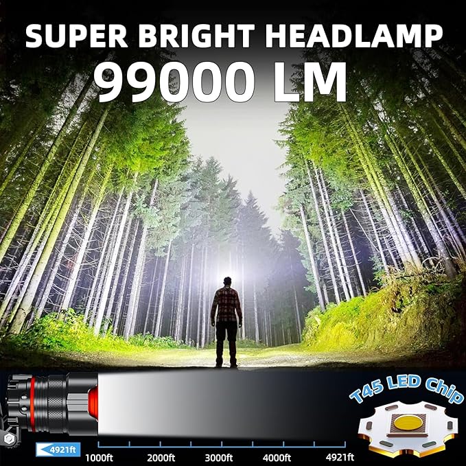 Rechargeable Headlamp 99000 High Lumens, Super Bright LED Head Lamp with Motion Sensor, 12 Modes, IPX7 Waterproof, 125° Adjustable, Zoomable Headlight for Adults, Camping, Cycling, Running