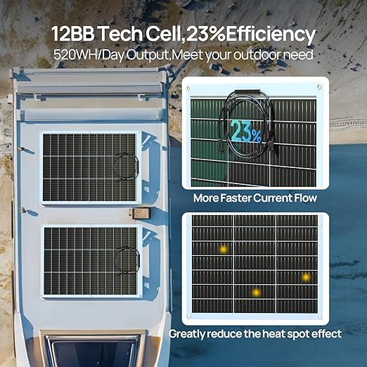 ECO-WORTHY 130 Watt 12BB Flexible Solar Panels,23.5% High-Efficiency Waterproof Monocrystalline Lightweight Solar Panel for RV,Boats,Curved Surfaces,Roofs,Cabin