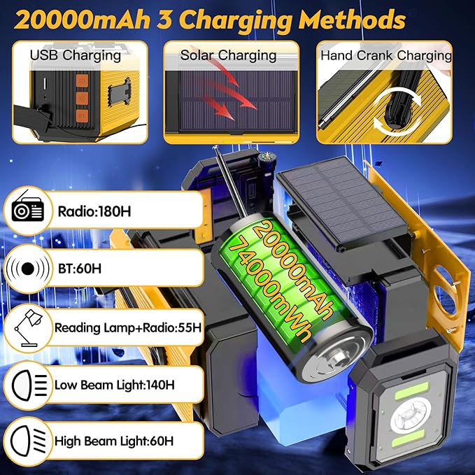 20000mAh/74000mWh Solar Hand Crank Emergency Radio - AM/FM/NOAA Weather Alert, Portable Power Bank, 3-Mode Flashlight & Reading Lamp, SOS Alarm, Phone Charger for Outdoor/Camping/Emergenc(Yellow)