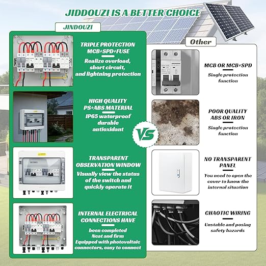 2 in 2 Out Solar Combiner Box,PV Combiner Box with 20A PV Fuse,DC 20A Circuit Breaker and Surge Protector,IP65 Solar Disconnect Switch Box for Indoor Outdoor Solar Panel System (2 in 2 Out 20A 1000V)