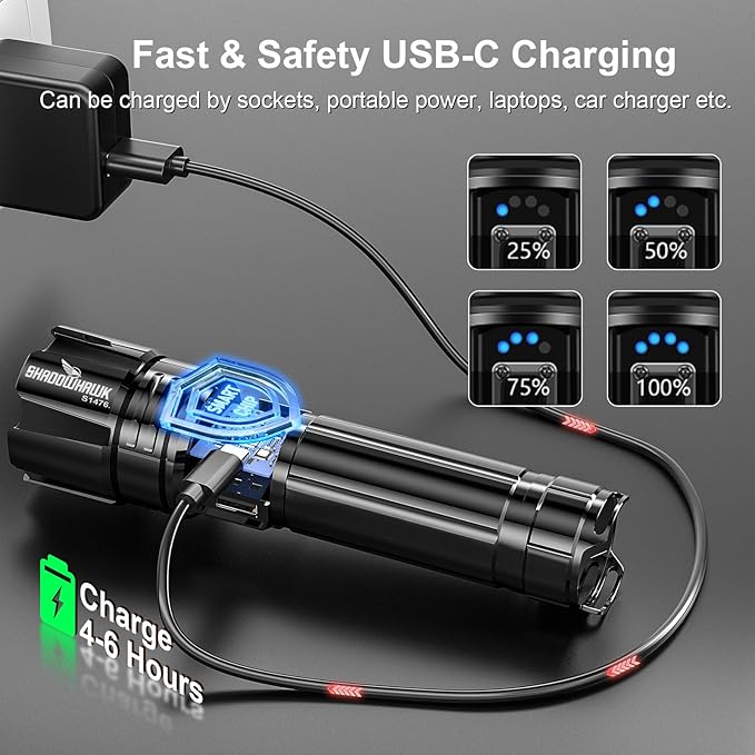 Flashlight 10000 High Lumens Rechargeable - 30W Super Bright LED Flash Light | 5000ft Beam & 12H Long Lasting USB C High Powered Handheld Police Flashlight for Home, Camping, Hiking, Emergency