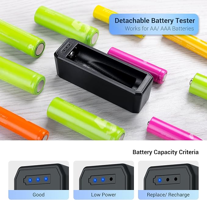 JJC Hard Case for AA AAA Battery with Tester Checker,34 Slots Battery Storage Organizer for 20 AA and 14 AAA Batteries, Water-Resistant and Shockproof, Batteries Holder Container