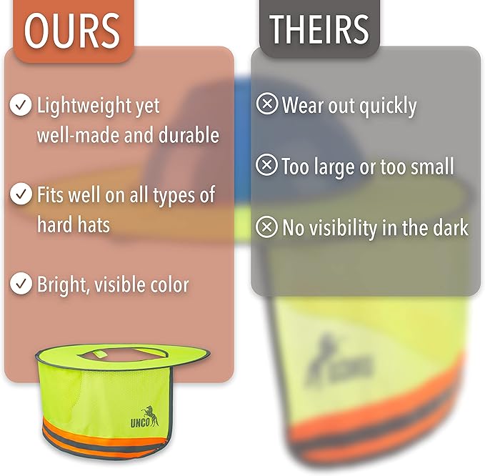 UNCO Hard Hat Sun Shield, Mesh Sunshade, Visor, Neck Shade