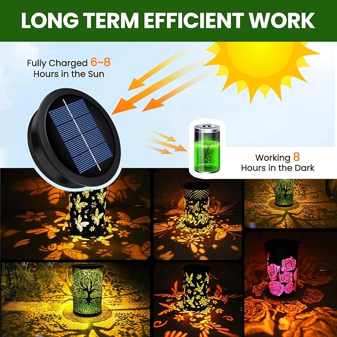 8 Pack Solar Light Replacement Tops(3.23 Inch Top, 2.83 Inch Bottom), Waterproof Replacement Solar Lantern Parts for Outdoor Hanging Lanterns DIY Table Lights Garden Patio Decor