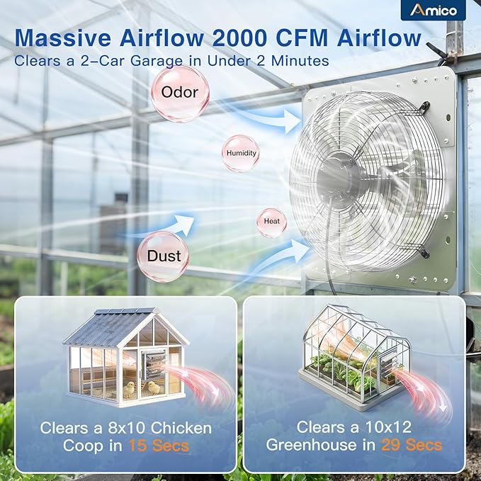 Amico 16 Inch Shutter Exhaust Fan with Remote,Energy Efficient &Quiet 60W EC Motor 2000 CFM Wall Mount Ventilation Fan for Garage,Greenhouse,Attic&Chicken Coop,9-Speed Adjustable,Plug In,Timer,FCC&ETL
