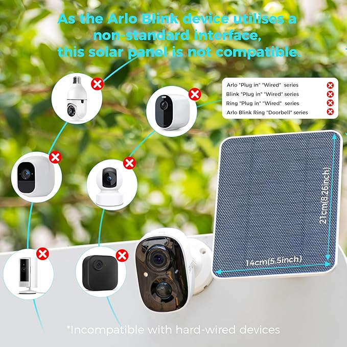 5V Solar Panel for Seucrity Cameres, For Bird Feeder Trail Cam, Ring Tapo Eufy Vicohome Eseecloud, Native USB-C, Micro-USB & DC 3.5mm*1.35mm 9.8 Ft Cable 23% Energy Conversion 180 Days Exchange Policy