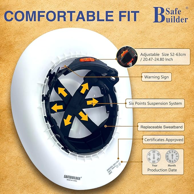 Cowboy Style Hard Hat Class C Safety Helmet Vented Full Brim Hard Hats Work Safety Helmet for Men and Women Outdoor,Industrial,Construction Head Protection- ANSI Approved
