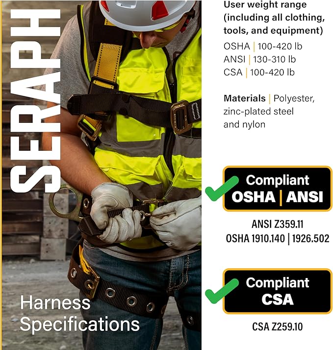 Guardian Seraph Construction Style Harness Waist Pad PT Chest TB Leg 3D (Dorsal, Sides) OSHA and ANSI Compliant