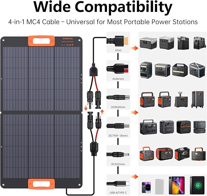 100W Solar Panel,N-Type 16BB Portable Solar Panels for Power Station,Foladable Solar Panel,QC3.0 USB-A &Type-C,25% High Efficiency,IP68,ETFE Integrated Design for Outdoor Camping,Off Grid