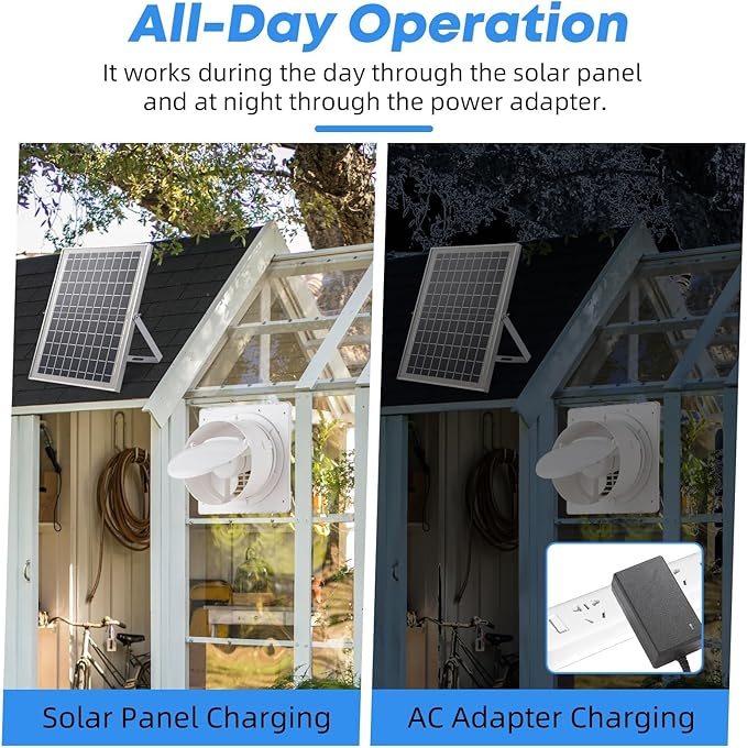 10inch Solar Fan with 20W Panel, Solar Vent Fan for Shed, Greenhouse, Dog Kennel, Chicken Coop Ventilation, Waterproof & Anti-Backflow Valve Attic Exhaust Fans