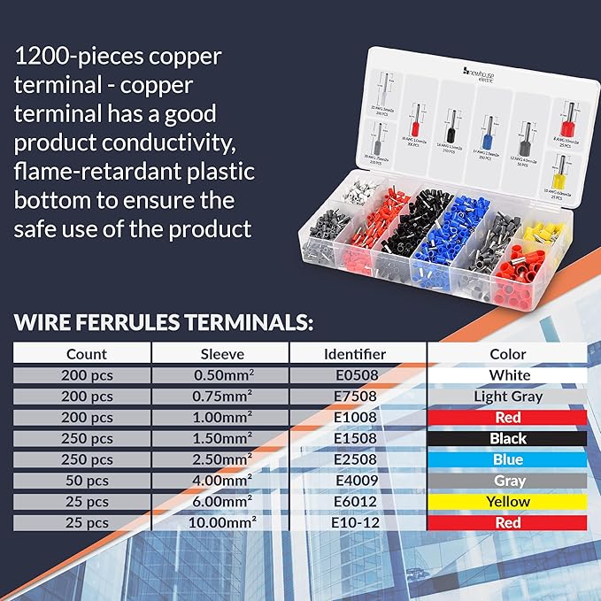 Newhouse Electric FTK1200 Ferrule Crimping Tool Kit with Wire Crimper Tool, Secure Wire Ferrule Nylon Container, and 1,200 Electrical Wire Connectors, Electrician Tool Set for Home Improvement