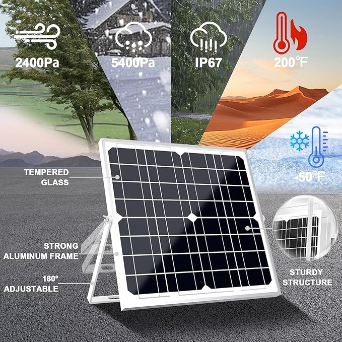 Solar Fan for Chicken Coop with Battery 25W Solar Panel Powered Exhaust Fans with 14.8ft On/Off Switch Cable for Greenhouse, Sheds, Pet Houses, Ventilation, Outside, Greenhouse Air Circulation Garages