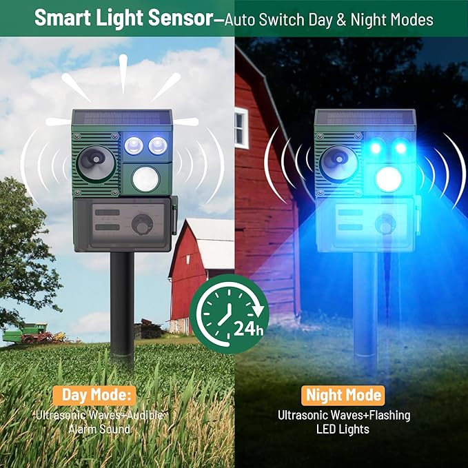 2 Packs 2026 Upgraded Ultrasonic Animal Repeller for Outdoor Yard, Solar Powered Deer Repellent Devices with Motion Sensor & Flashing Light Waterproof Cat Deterrent for Rabbits, Raccoons, Squirrels