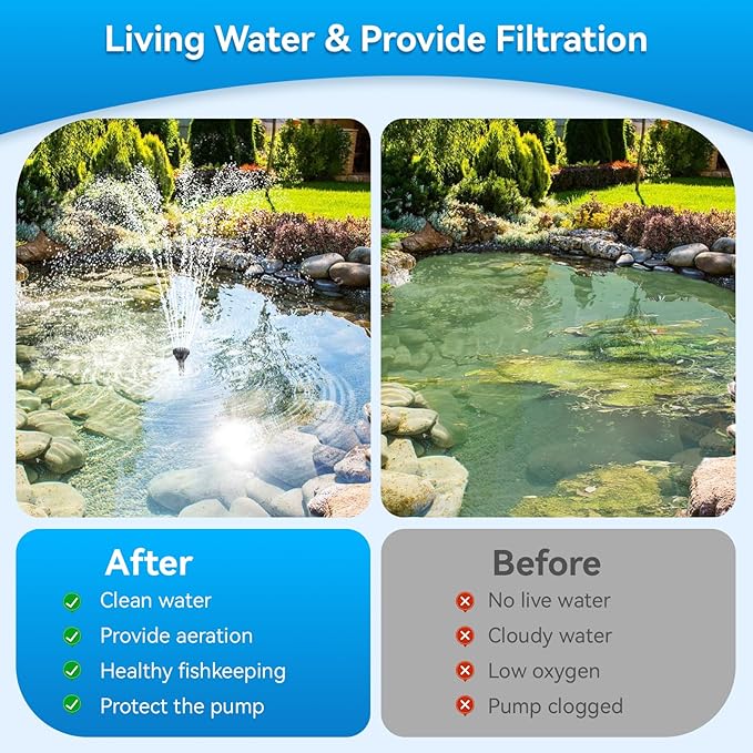 POPOSOAP 55W Solar Pond Filter with Fountain Pump, Solar Powered Water Pump with 580GPH Pond Filter for Outdoor Ponds with Filter Medias for Koi Ponds, Waterfalls, Garden Water Features