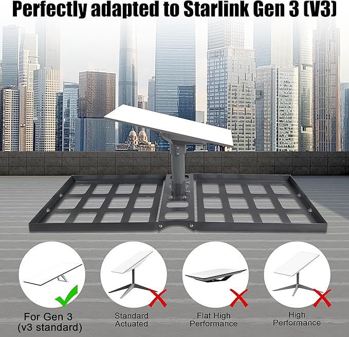Roof Mount for Starlink,360° Rotatable Roof Ridge Mounting Kit for Starlink Gen 3,Fits for V3 Starlink Standard Dish,No Drilling Required,Alloy Steel Material,Black