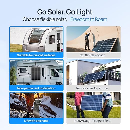 ECO-WORTHY 130 Watt 12BB Flexible Solar Panels,23.5% High-Efficiency Waterproof Monocrystalline Lightweight Solar Panel for RV,Boats,Curved Surfaces,Roofs,Cabin