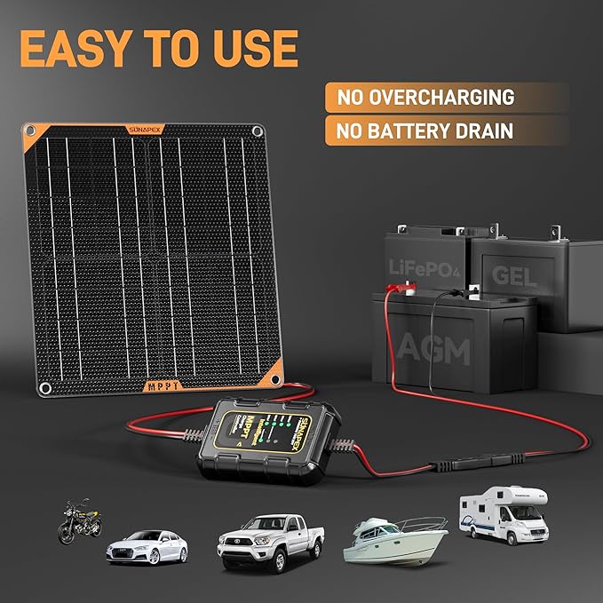 SUNAPEX 12V 20 Watt Solar Trickle Charger Maintainer with MPPT Controller - Portable Waterproof Solar Powered Battery Charger - Solar Panel Kit for Car Rv Trailer Truck Boat Automotive Marine