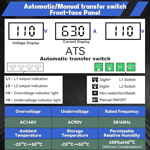6-63Amp AC 110V Automatic Transfer Switch with LED Display, 2P Dual Power Outdoor Manual Electrical Changeover Switch, L1 Priority Mini ATS Din Rail Mount, 50/60Hz CE Certified
