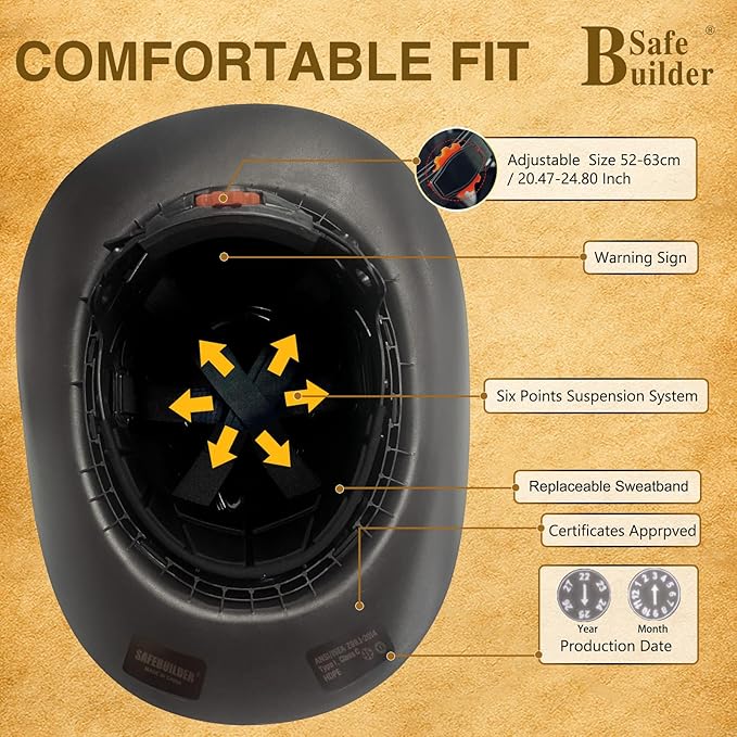 Cowboy Style Hard Hat Class C Safety Helmet Vented Full Brim Hard Hats Work Safety Helmet for Men and Women Outdoor,Industrial,Construction Head Protection- ANSI Approved