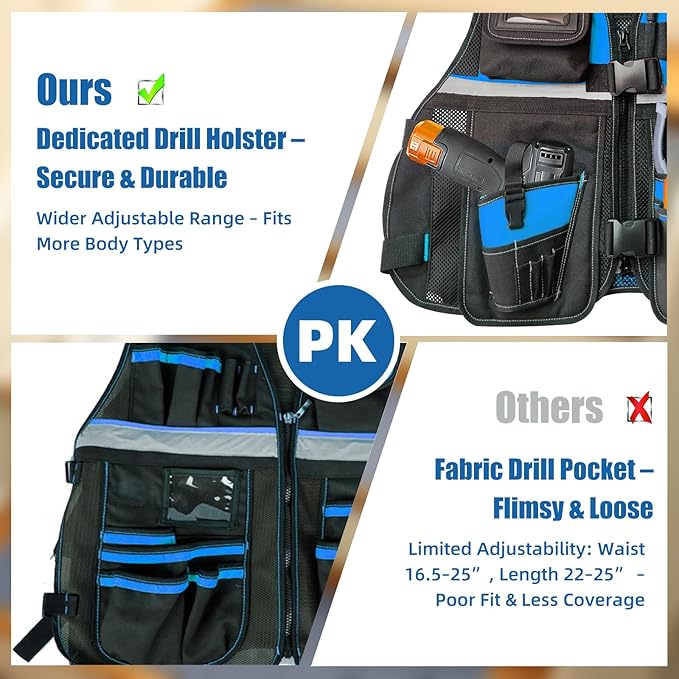 Electrician Tool Vest for Men, Tool Vest Electrician with Molded Drill Holster, 1680D Heavy Duty Adjustable Work Vest, Reflective Workwear with 16 Storage Spaces (Blue)