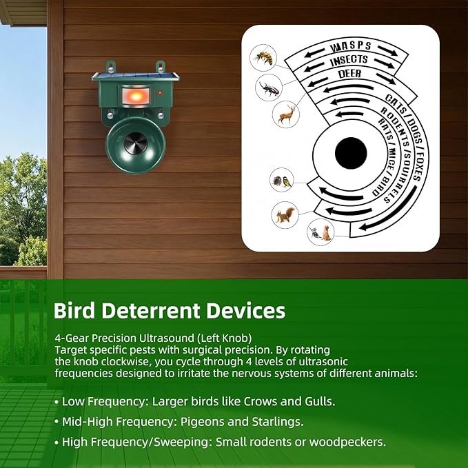 2026 Upgraded Solar Ultrasonic Bird Repellent Devices Outdoor Woodpecker Deterrent for House Motion Activated Goose Pigeon Repellent IP65 Waterproof Bird Scare Devices for Garden Farm Yard Balcony