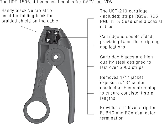Jonard Tools UST-1596 Coaxial Cable Stripper for RG59 and RG6 Coax Cable