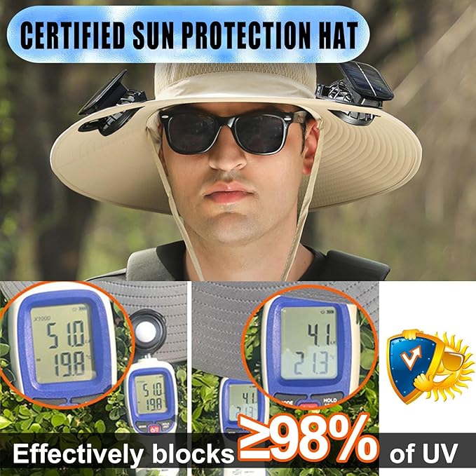 Solar Fan Sun Hat, Widen Brim Outdoor Fishing Men Hat with 2 Fans, Adjsutable 180°Rotating Cooling UPF 50+