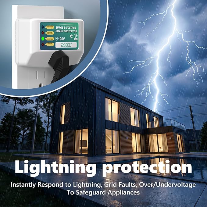 BSEED WiFi Smart Plug, Single Outlet Surge Voltage Protector with Light Indicator, APP Control, Energy Monitoring, 125V/1875W, FCC Listed, Wall Mount Power Suppressor for Refrigerator/TV/PC, 2 Pack
