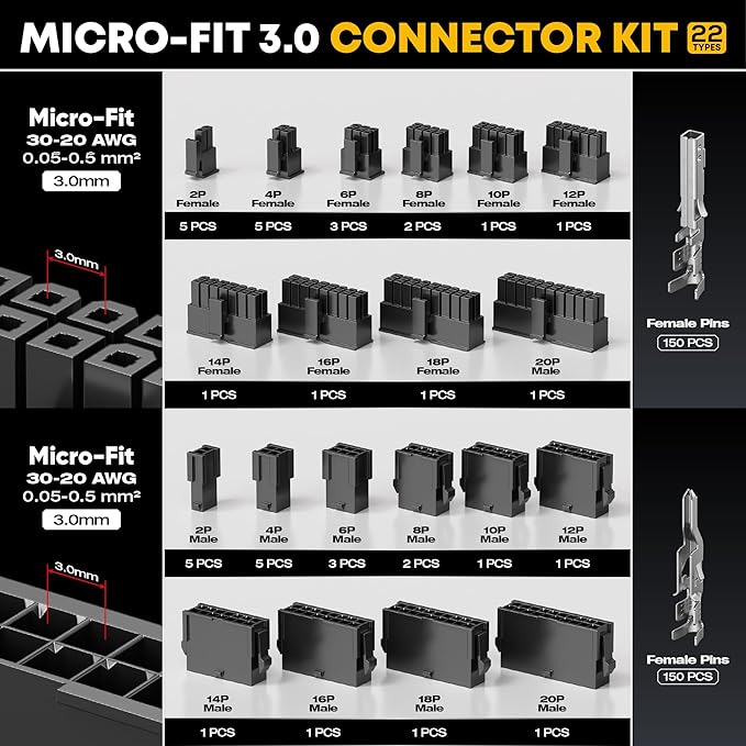Micro-Fit 3.0 Crimping Tool Kit, 22 Types 2–20 Pin 3.0mm Pitch Connectors, Ratcheting Crimper for 30–20 AWG, with Pin Extractors, PC/PSU & Appliance Wiring, Compatible with Molex Micro-Fit 3.0