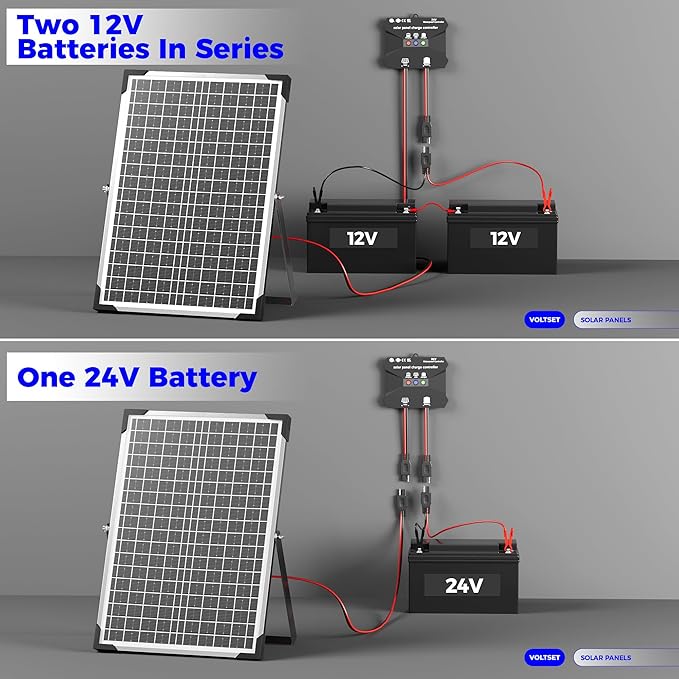 Voltset 30W 24V Solar Panel Kit, Solar Battery Maintainer with MPPT Charge Controller Adjustable Bracket, Solar Battery Charger for RV Car Boat Tractor and Camping
