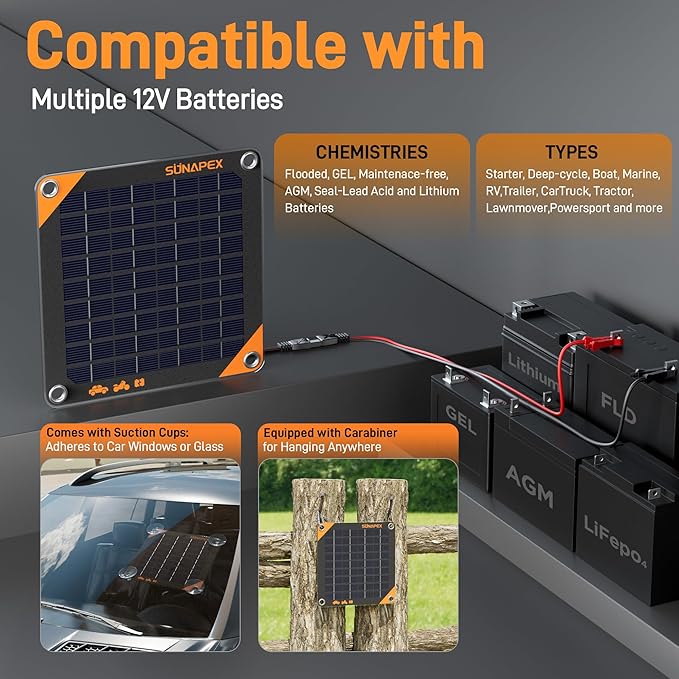 SUNAPEX 12V 20 Watt Solar Trickle Charger Maintainer - Waterproof Solar Powered Battery Charger - Solar Panel Kit Built-in Smart Charge Controller for Car Rv Trailer Truck Boat Automotive Marine