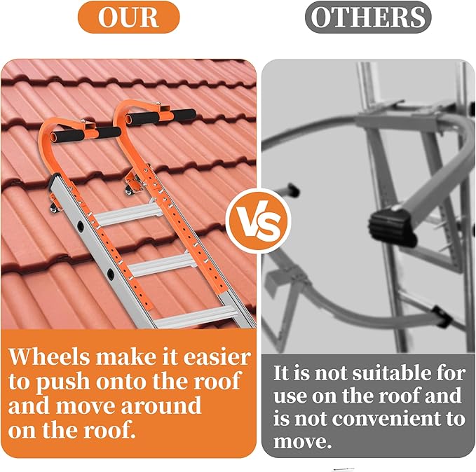 Ladder Roof Hook with Wheel Ladder Hooks for Roof Ridge, Ladder Roof Stabilizer Heavy Duty Steel, Rubber Grip T-Bar for Damage Prevention 9.4lb