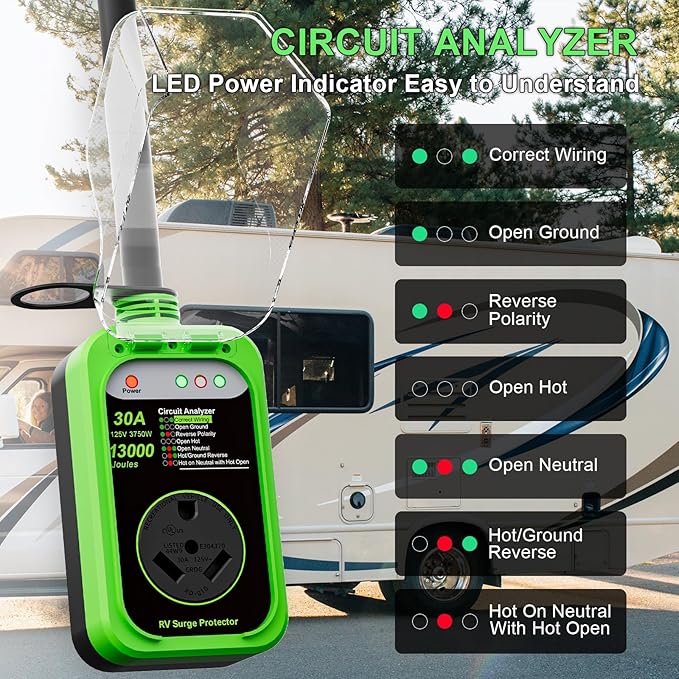 RV Surge Protector 30 Amp, 13000 Joules RV Circuit Analyzer with Waterproof Cover,RV Adapter Plug for Camper Travel Trailerss (30AMP-Green)