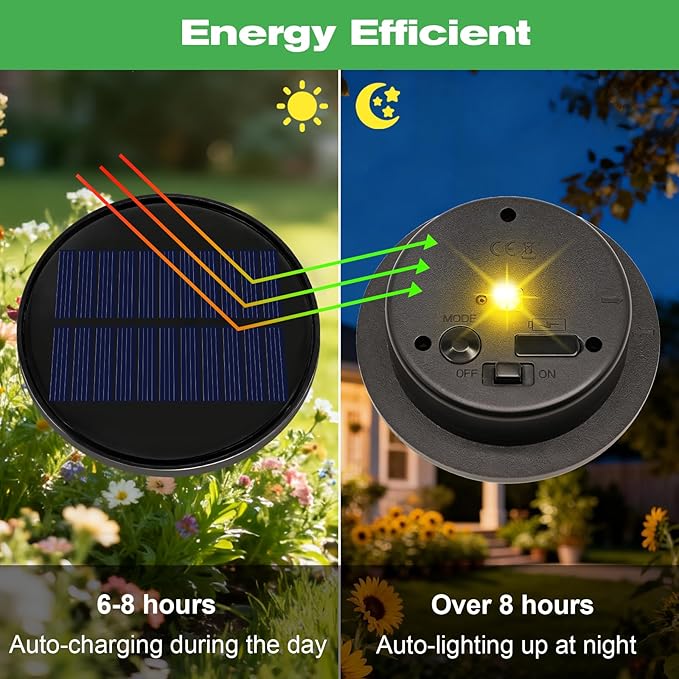 2 Pack Solar Lights Replacement Top Parts, 8 Colors Lantern Lid (Top 3.74 inch, Bottom 2.83 inch) 10 Lumens Lantern Lids Replacement Light for Hanging Solar Lanterns Outdoor Decorations Garden Patio
