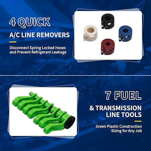 25pcs Master Quick Disconnect Tool Set, Fuel Line Disconnect Tool Kit for Automotive A/C Fuel & Transmission Systems, Transmission Line Disconnect Tool Compatible with Various Automotives
