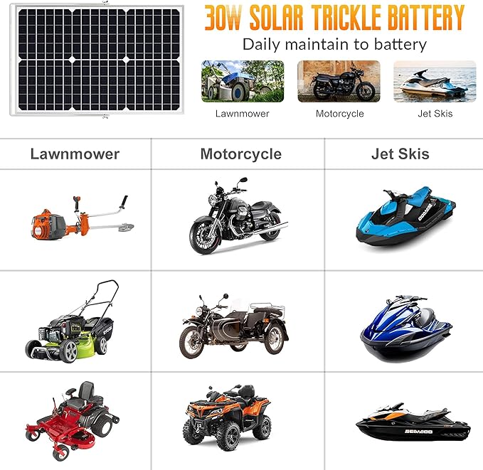 SOLPERK Solar Panel Kit 30W 12V, Waterproof Solar Battery Trickle Charger Maintainer + Upgrade Waterproof Controller + Adjustable Mount Bracket for Boat Car RV Motorcycle Marine Automotive