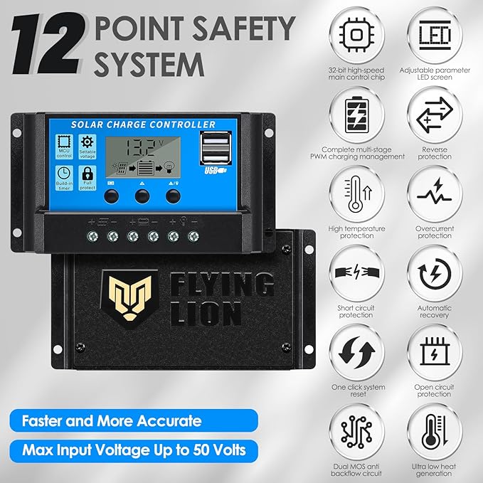 FLYING LION 30A12V/24V Solar Charge Controller PWM Solar Panel Regulator with Adjustable LCD Display Dual USB Port Timer Setting PWM Auto Parameter