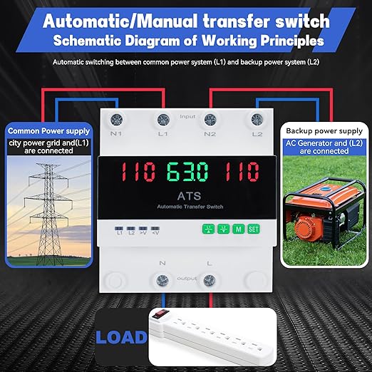 6-63Amp AC 110V Automatic Transfer Switch with LED Display, 2P Dual Power Outdoor Manual Electrical Changeover Switch, L1 Priority Mini ATS Din Rail Mount, 50/60Hz CE Certified
