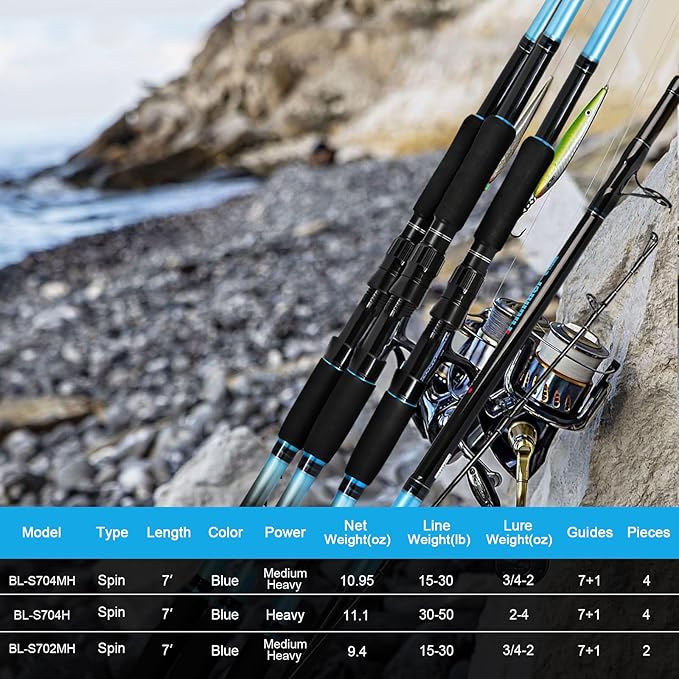 Fiblink 4-Piece 7-Feet Carbon Fiber Boat Fishing Rod Spinning Travel Portable Rod Tournament Fishing Pole for Fresh & Saltwater