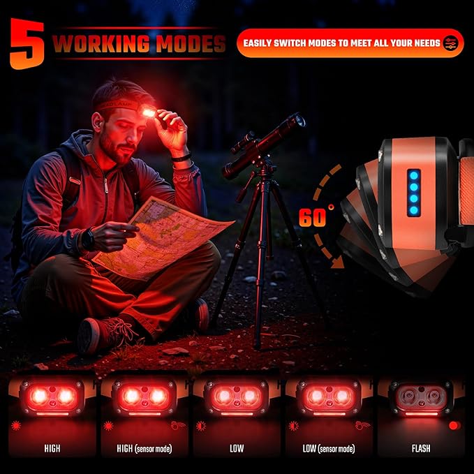 DARKBEAM Red LED Headlamp Dual Light High Lumens USB Rechargeable Redlight Headlight for Hardhat with Motion Sensor, Up/Down Adjustable, Waterproof Head Lamps for Camping, Fishing, Hunting