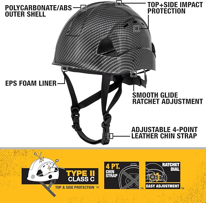 DEWALT DPG22V Slate Type II Class C 4-Point Ratcheting Vented Safety Helmet