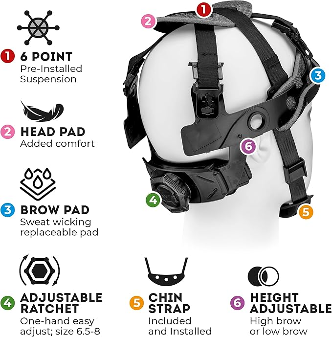 Acerpal Full Brim Vented Camo Design Matte Finish OSHA Construction Hard Hat with 6-Point Suspension