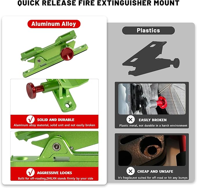 Quick Release Fire Extinguisher Mount – Neon Green Adjustable Aluminum Roll Bar Bracket Compatible with Car Jeep Wrangler (TJ/JK/JL/JKU), UTVs (Polaris RZR, Ranger, Can-Am X3), Trucks Off-Road