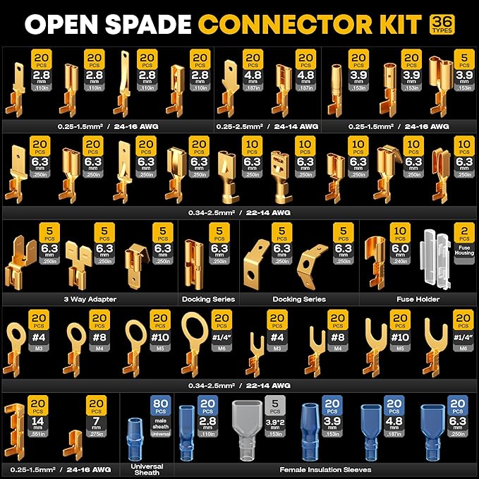 Crimping Tool Kit, 36-Type Open Spade & Quick-Disconnect Connector Set (2.8/3.9/4.8/6.3 mm) Non-Insulated Terminals with Wire Stripper, 24–14 AWG Ratcheting Crimper, for Auto, Appliance, DIY