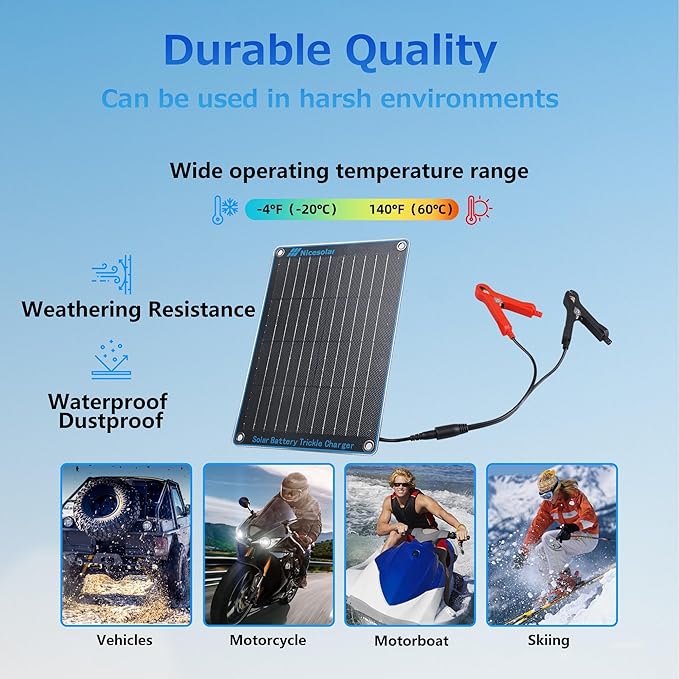 Nicesolar 10W 12V Solar Panel Car Battery Trickle Charger & Maintainer with Cigarette Lighter Plug & Alligator Clip for Car Automotive Motorcycle Boat Marine Snowmobile Watercraft RV